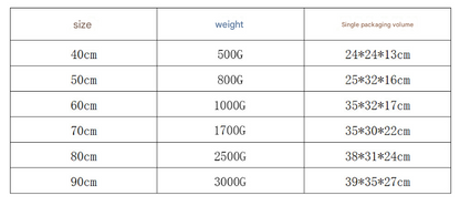 Grey Outer diameter 40cm Plush High-Weight Pet Bed - Cozy Velvet Cat & Dog Nest with Soft Cushion